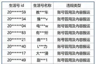 Trăm bước xuyên dương! Hồ Minh Hiên 11 trung 7&3 điểm 4 trung 4 chém toàn đội cao nhất 23 điểm 6 trợ giá trị dương âm+29